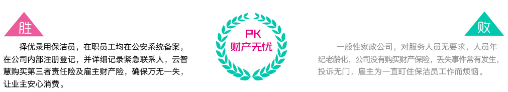 無錫大掃除保潔服務對比2，云智慧家政