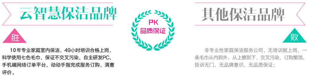 無錫鐘點工保潔服務對比1，云智慧家政